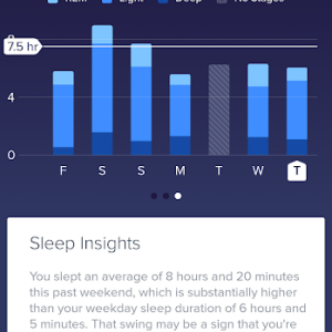 Fitbit Screenshot №3